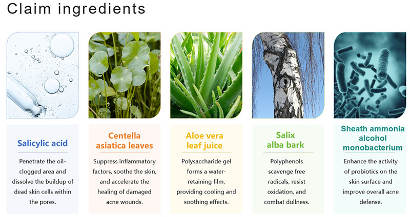 เซรั่มแต้มสิว