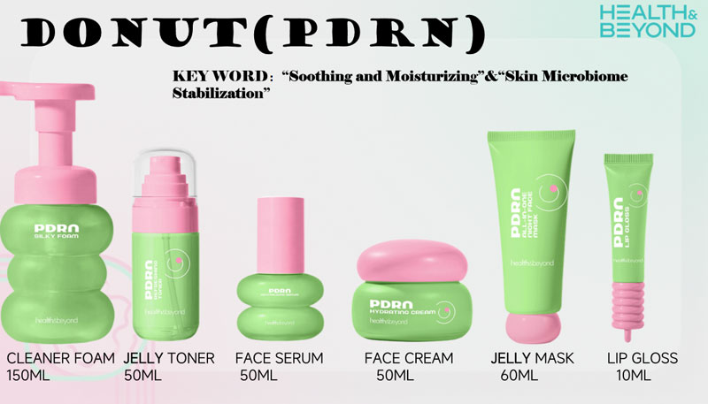 การดูแลส่วนบุคคล