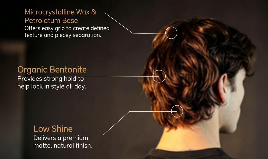 ยาสีฟันแบรนด์ส่วนตัว Private Label Hair Paste