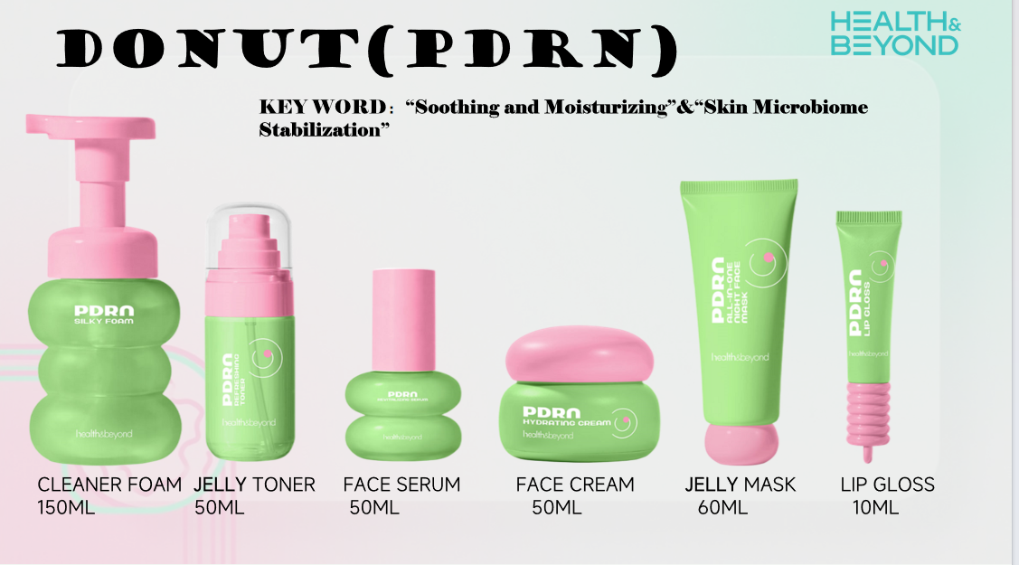 ซีรี่ส์ผลิตภัณฑ์ดูแลผิว โดนัท (PDRN)