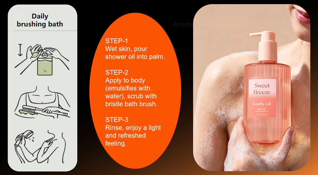 วิธีใช้น้ำมันอาบน้ำ how to use bath oil