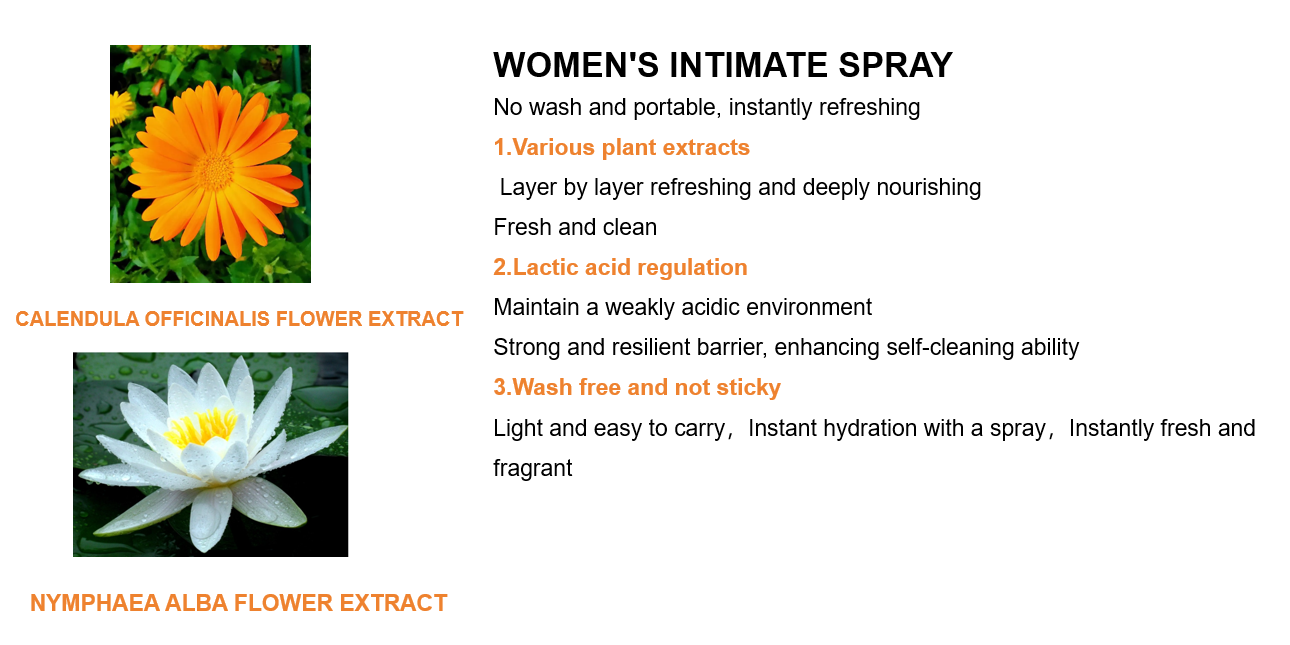 สเปรย์เพิ่มความใกล้ชิดสำหรับผู้หญิง Women's intimate spray