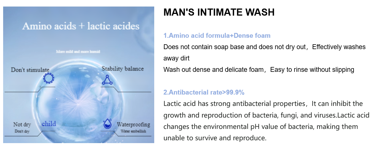 น้ำยาทำความสะอาดจุดซ่อนเร้นแอนตี้แบคทีเรีย Antibacterial intimate cleanser