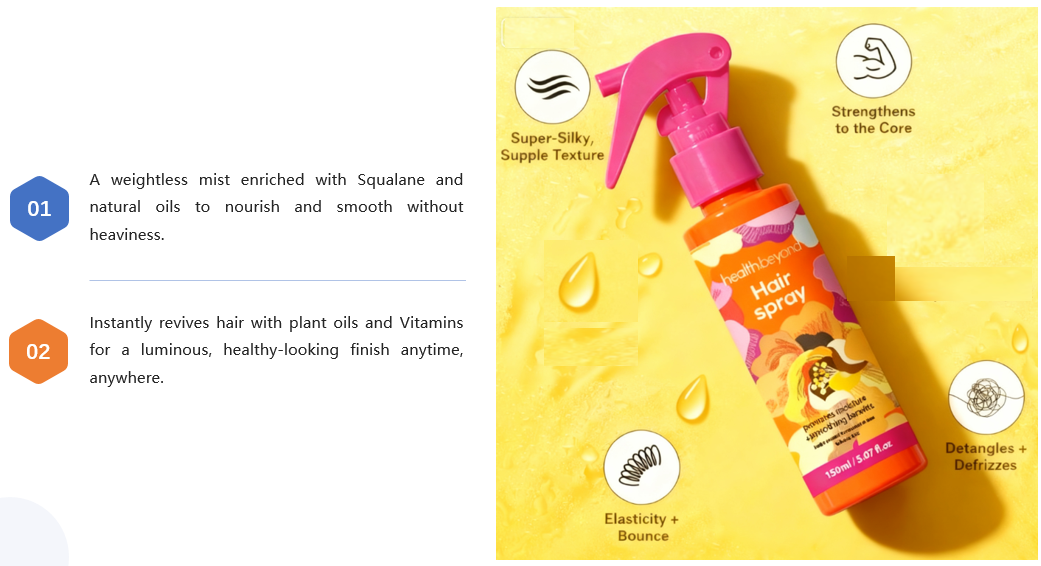 สเปรย์บำรุงผมมัลติโปรตีน Multi-Protein Repair hair spray